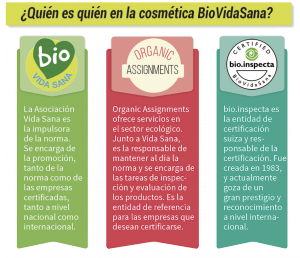 cosmetica - Amapola Biocosmetics