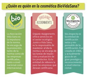 cosmetica - Amapola Biocosmetics